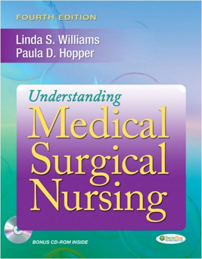 #Biblioinforma | UNDERSTANDING MEDICAL SURGICAL NURSING