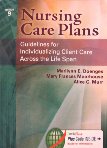 NURSING CARE PLANS | Biblioinforma