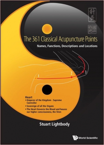 The 361 Classical Acupuncture Points Names, Functions, Descriptions and Locations