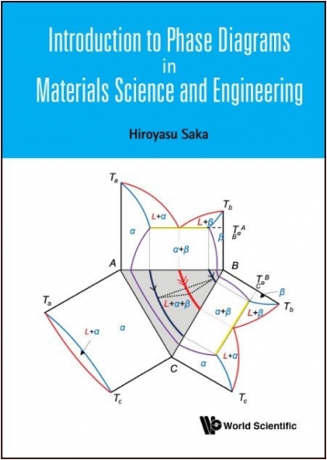 #Biblioinforma | Introduction to Phase Diagrams in Materials Science and Engineering